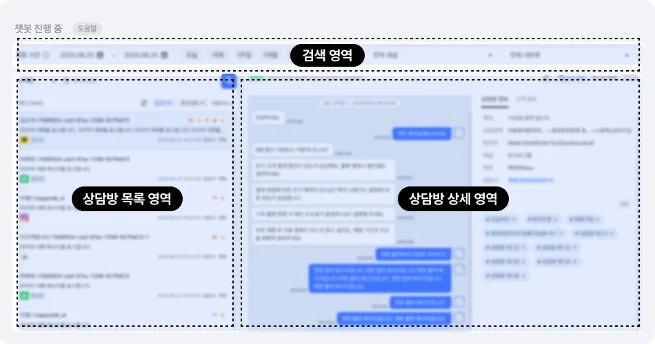 해피톡 상담관리 메뉴의 3분할 UI 화면