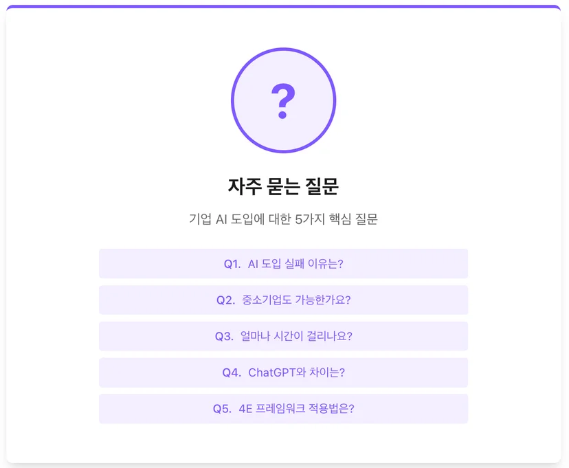 기업 AI 도입, 자주 묻는 질문 모음