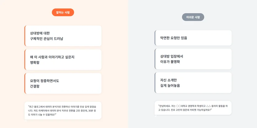 커피챗을 잘하는 사람과 그렇지 않은 사람의 질문 예시