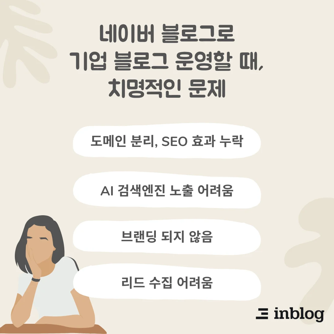 네이버 블로그로 기업 블로그 운영시, 치명적인 문제
