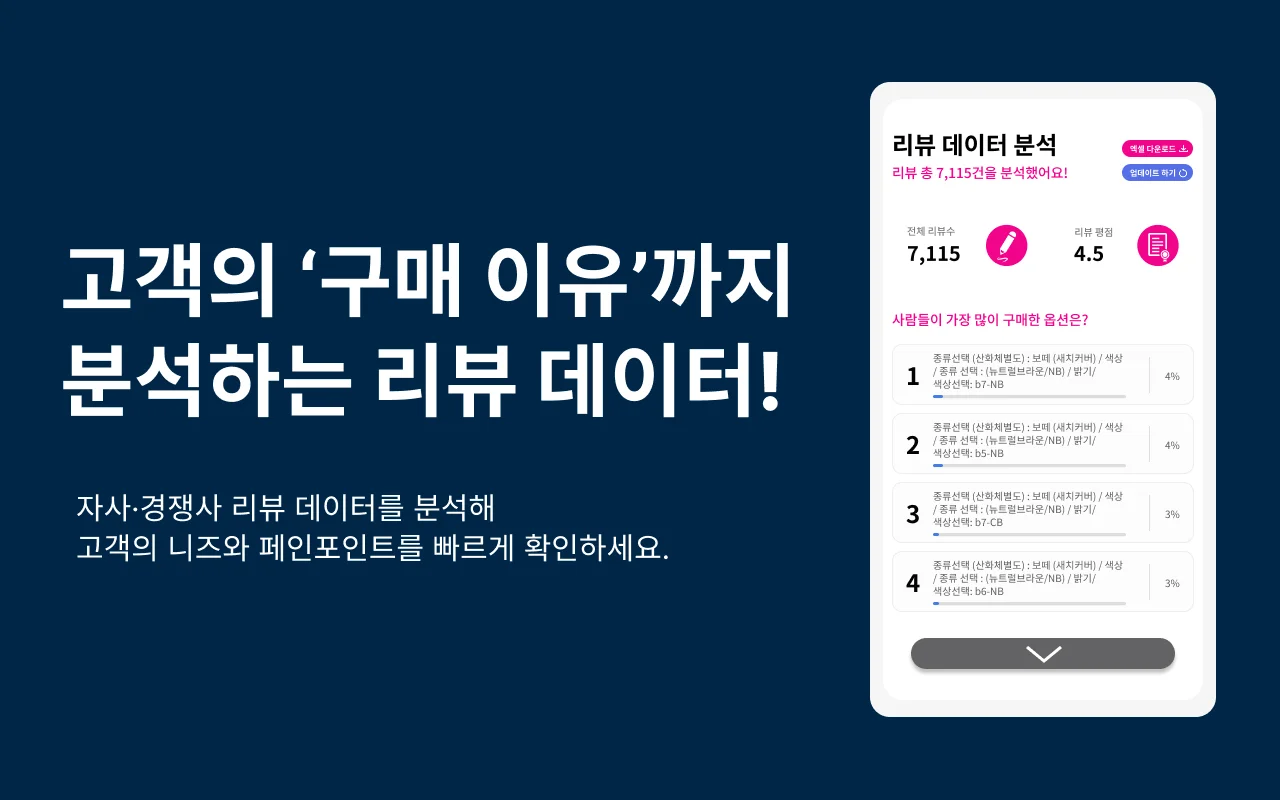 콘크리트파머스(ccfm) 이커머스 ai 솔루션