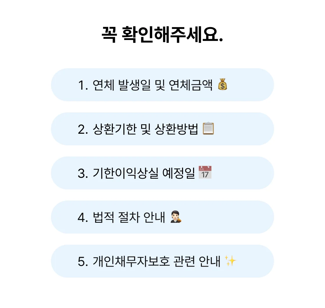 기한 이익 상실 예정 통지서 확인 사항