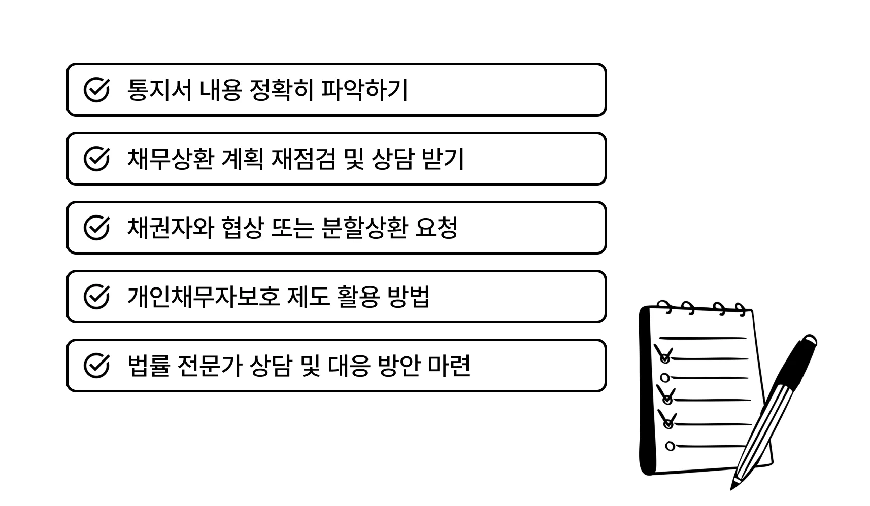 기한 이익 상실 예정 통지서 대처법