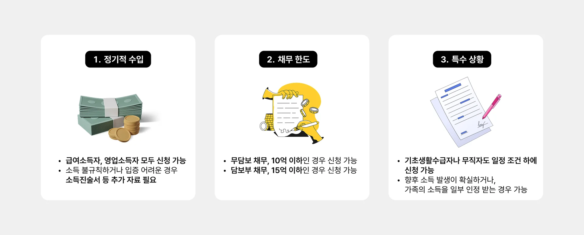 개인회생 신청조건 및 자격요건