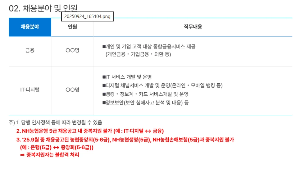 "NH농협은행 2025년 하반기 농협 채용인원"