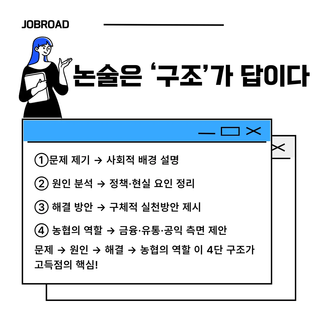 농협경제지주 논술 답안 구조 공식