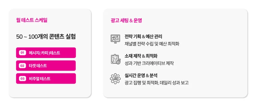 뷰티 마케팅
