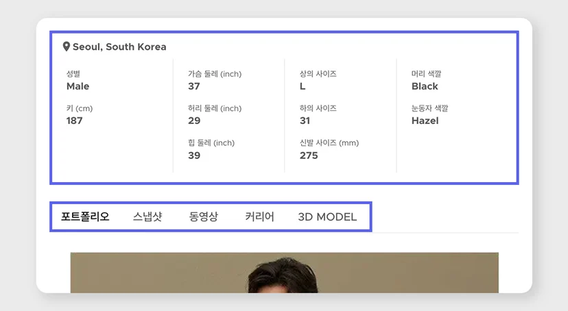 스포트라이트 모델 프로필 화면 예시. 성별, 키, 사이즈, 헤드샷, 포트폴리오, 3D 모델 탭 등 상세 정보가 표시된 페이지