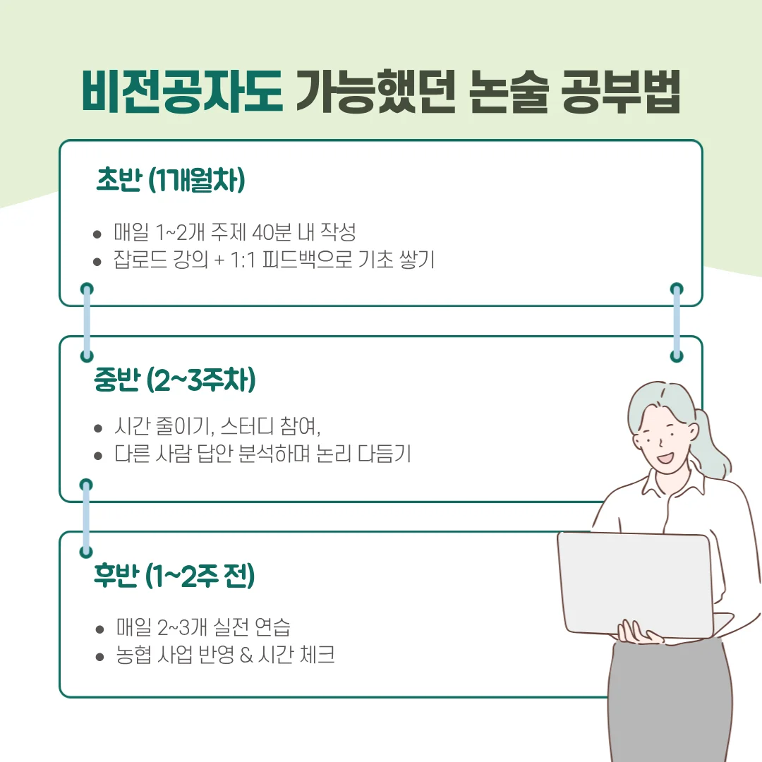 "농협경제지주 논술 시험 준비"