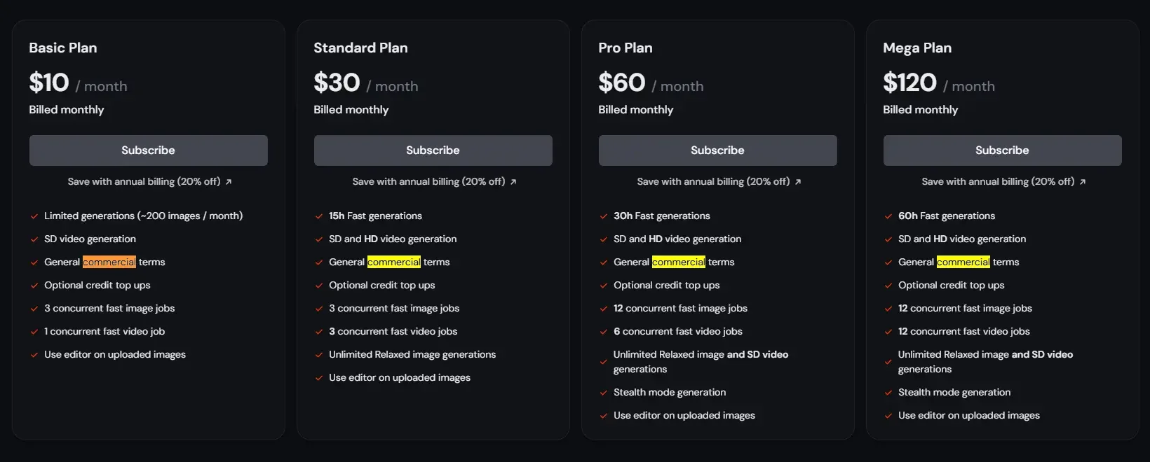 미드저니 서비스의 구독 플랜별 특징을 비교한 표