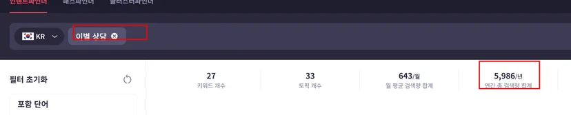 재회 상담은 왜 이렇게 비싼가 