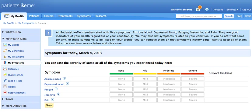 patientslikeme