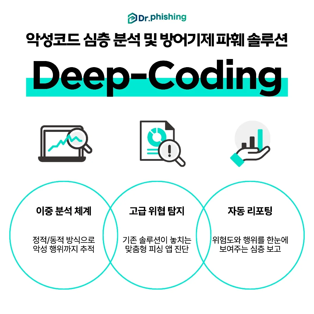 해외몸캠협박 특징