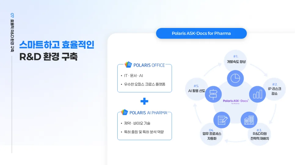 폴라리스 오피스의 문서 AI 기술에 산업 이해도를 더한 제약 특화 AI
