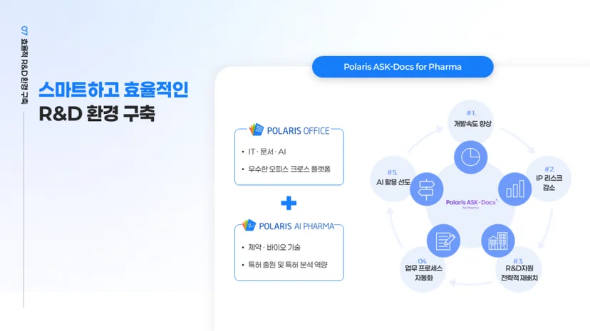 폴라리스 오피스의 문서 AI 기술에 산업 이해도를 더한 제약 특화 AI