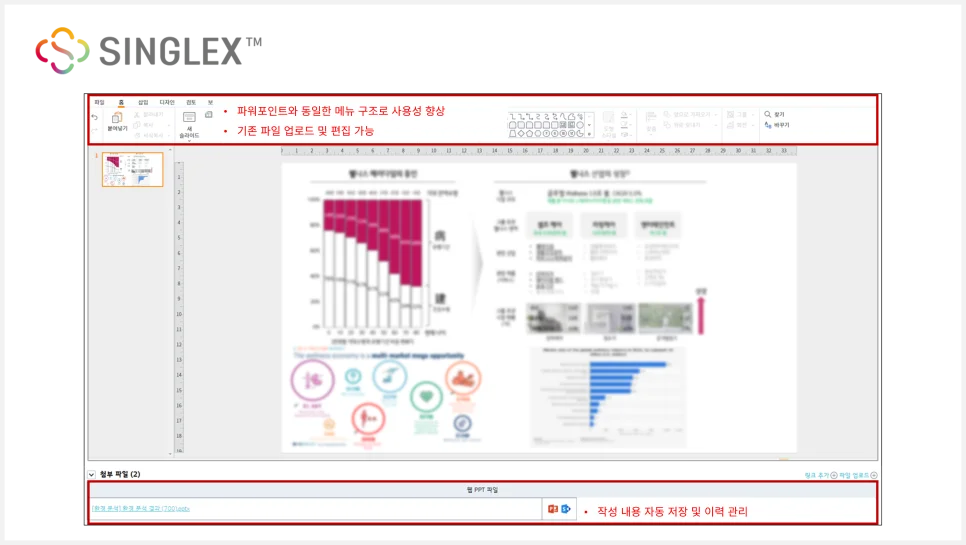 웹오피스 도입사례 - LG CNS