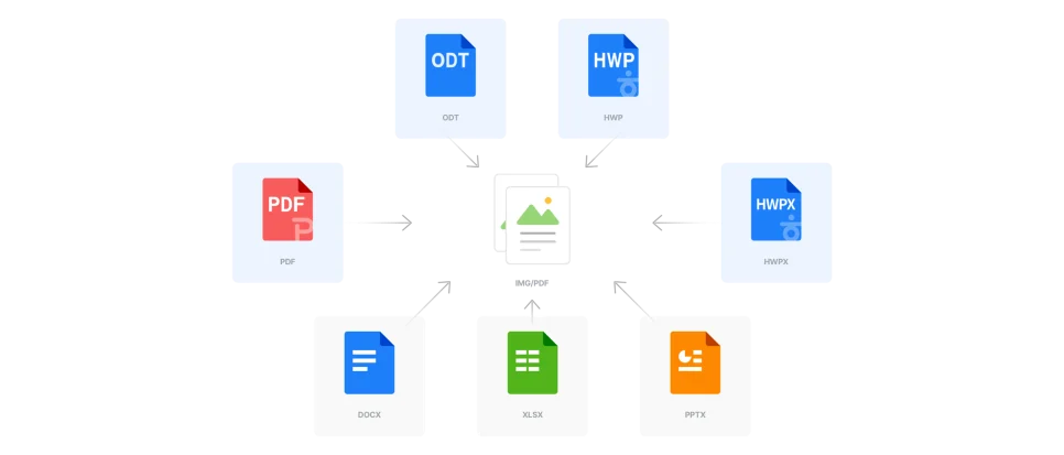 통합 문서 뷰어 - 어떤 문서든 설치 없이 바로 보기
