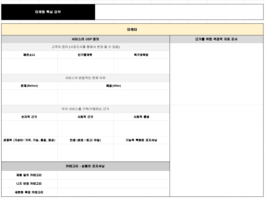 퍼포먼스캔버스
