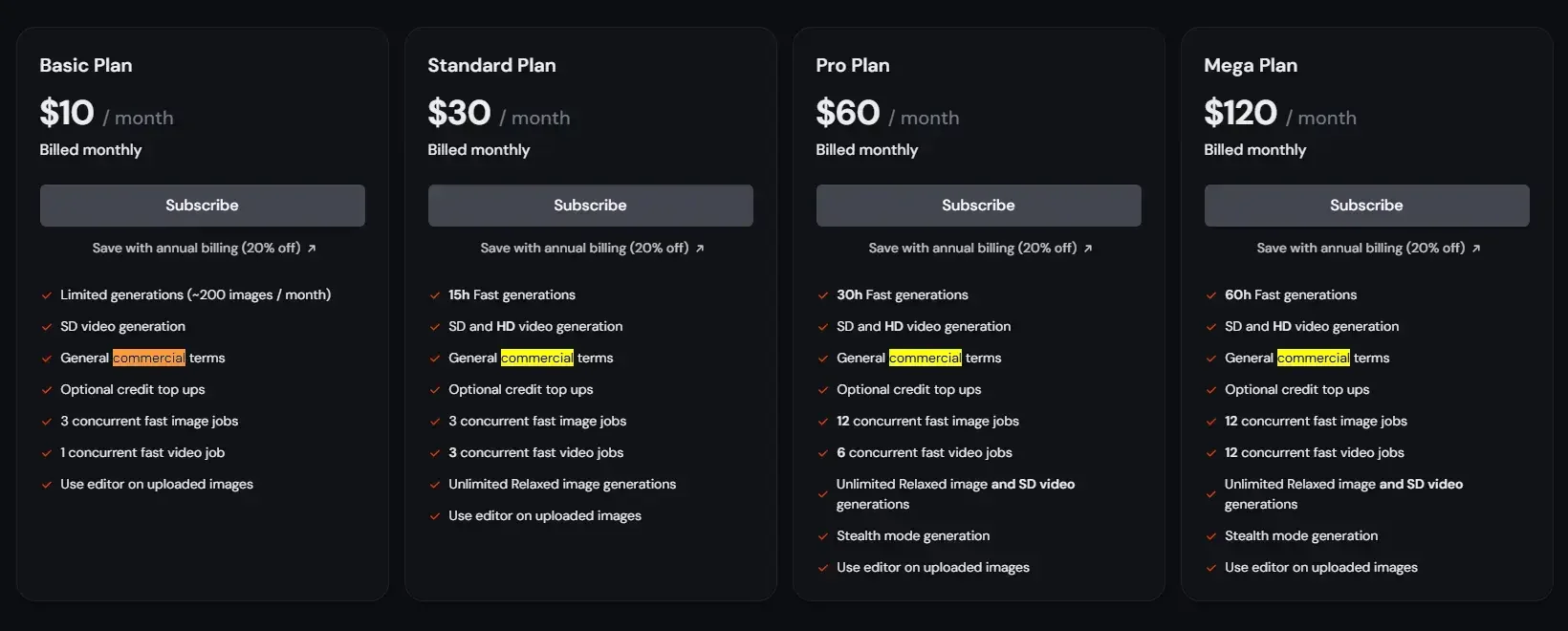 미드저니 서비스의 구독 플랜별 특징을 비교한 표