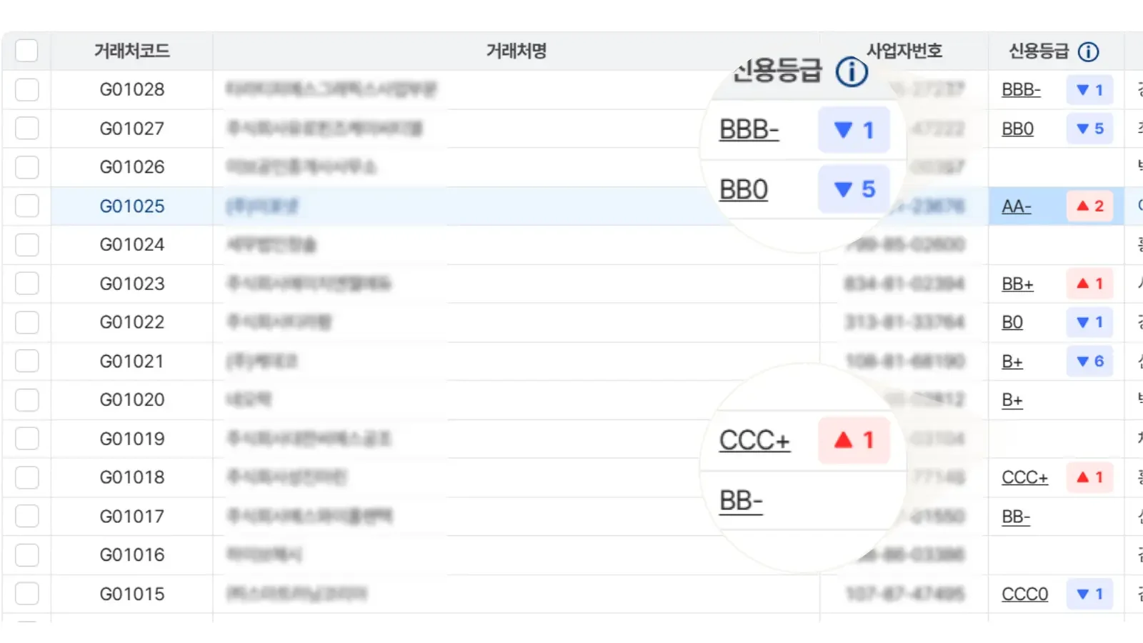 신용 정보 수집 화면