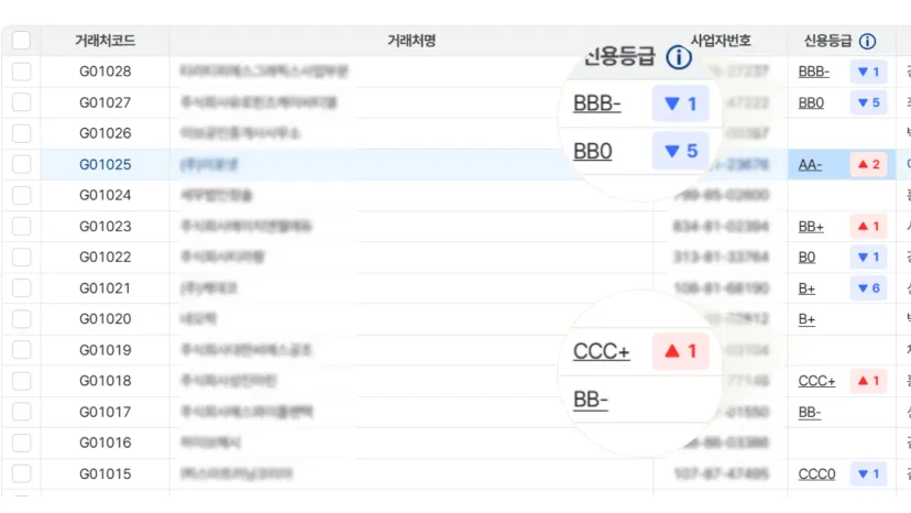 신용 정보 수집 화면