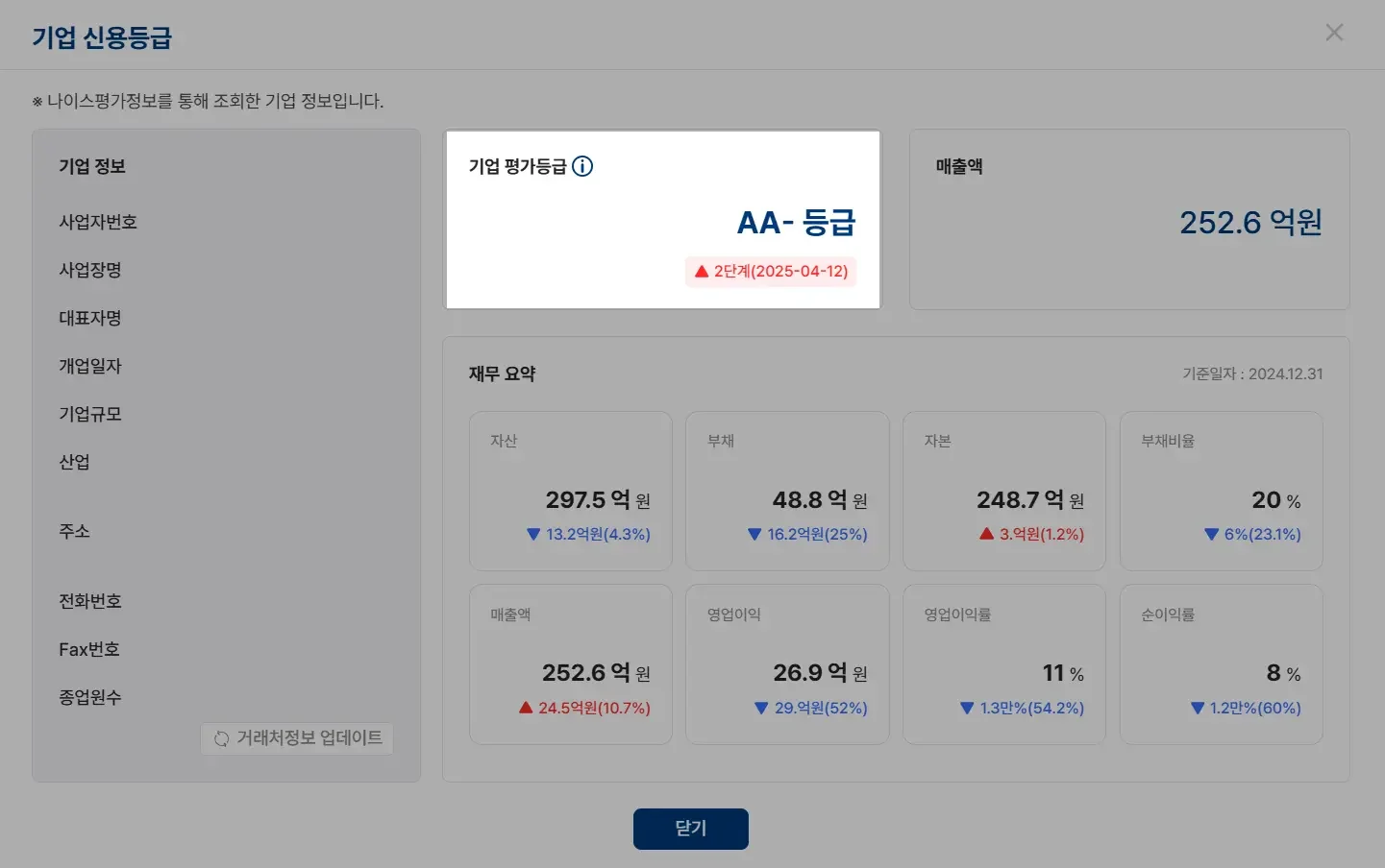 기업 신용등급 조회