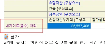 음수 처리 후