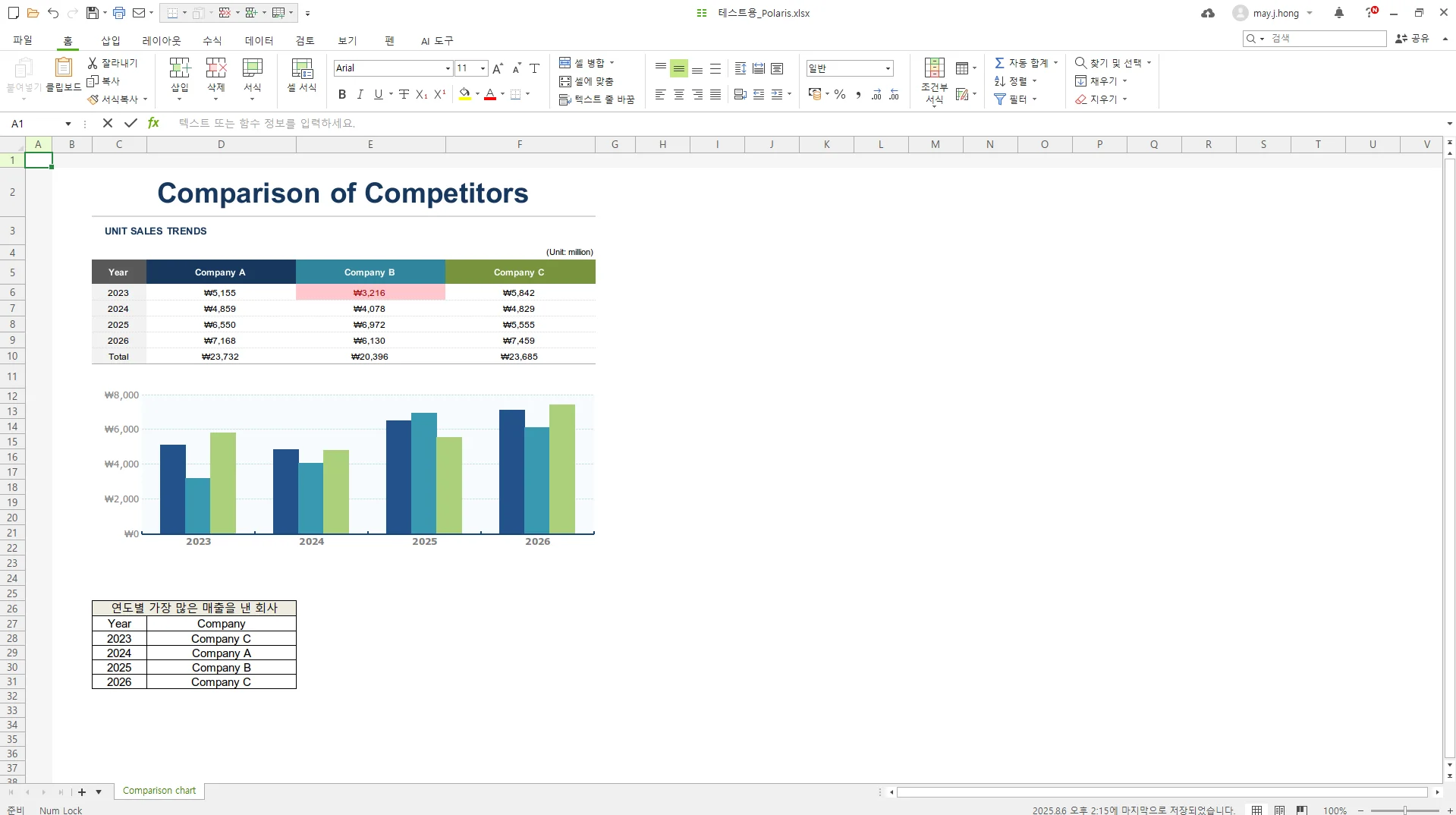 폴라리스오피스에서 작성한 XLSX 문서