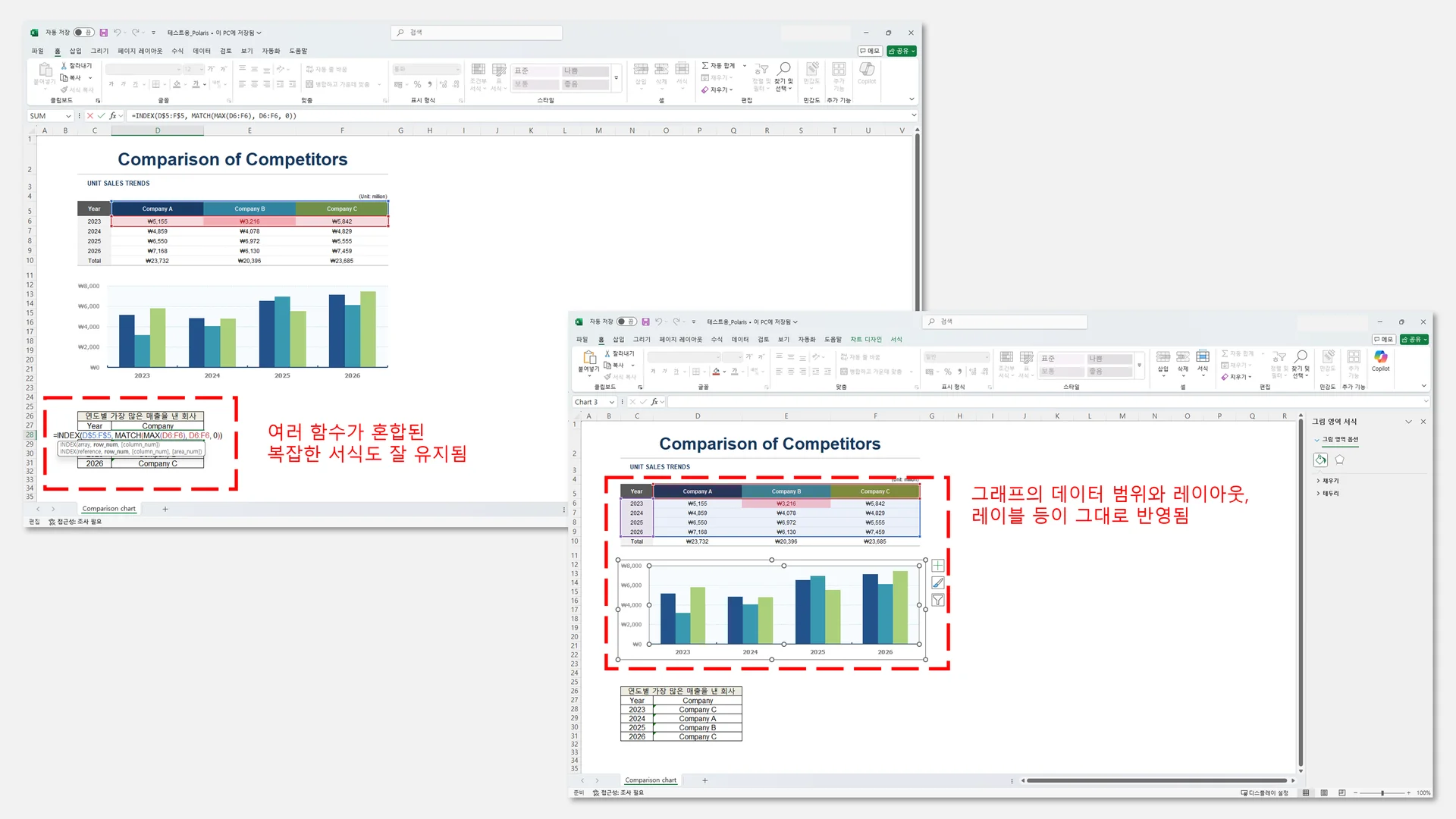 위 문서를 MS엑셀에서 열람