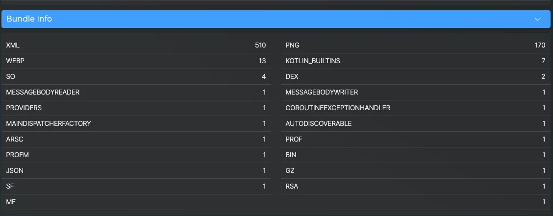 이미지5. LOVENSES 악성 앱 리소스와 코드 구성 요소