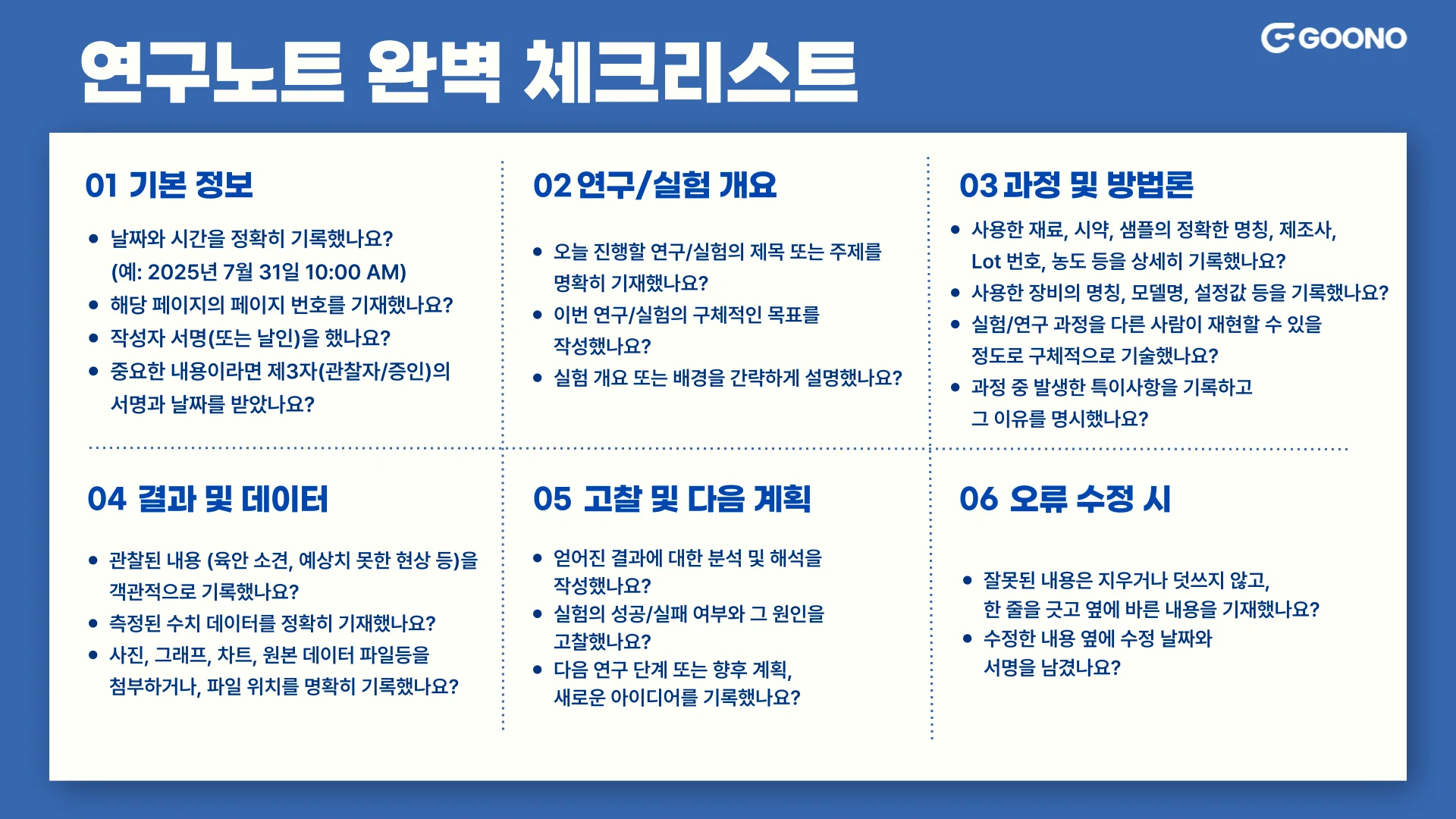 연구노트-체크리스트