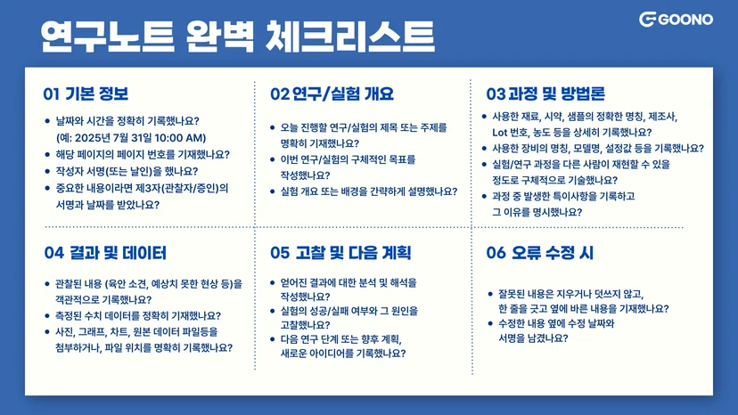 연구노트-체크리스트
