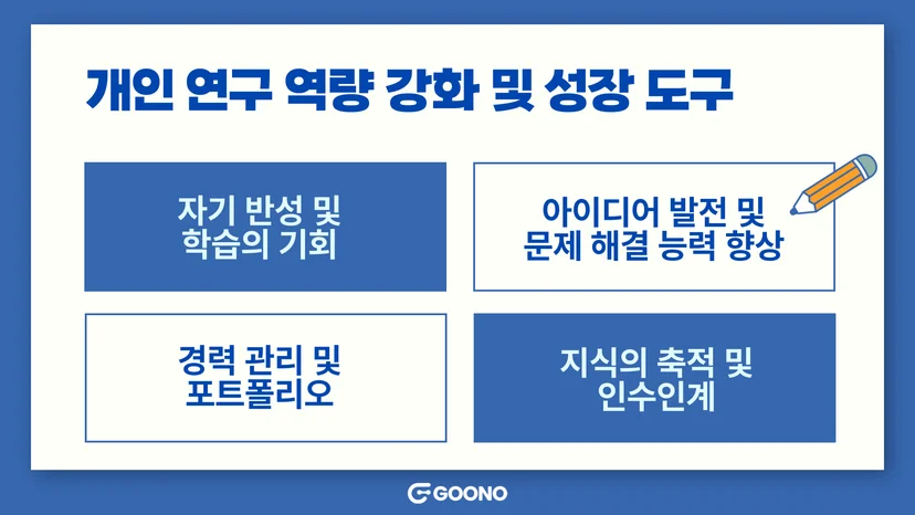 연구노트-개인연구-역량강화
