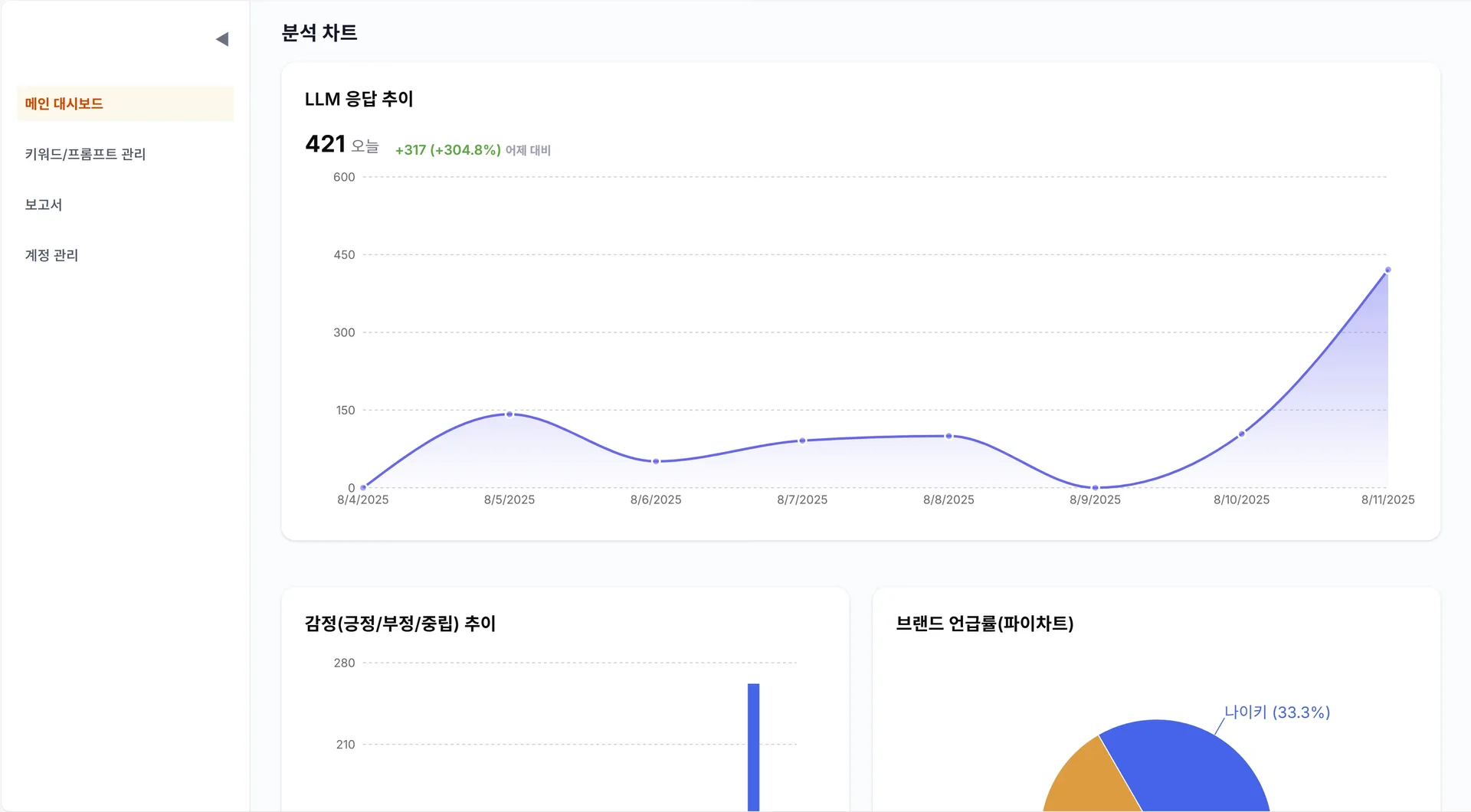 BaRam의 인용 출처 추적 기능 화면