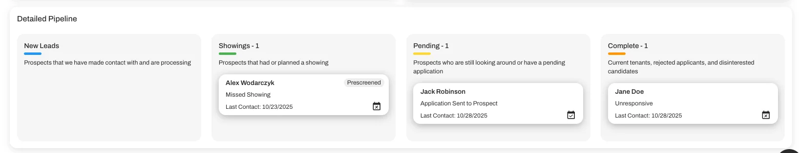 The Kanban board now better reflects actual prospect stages.