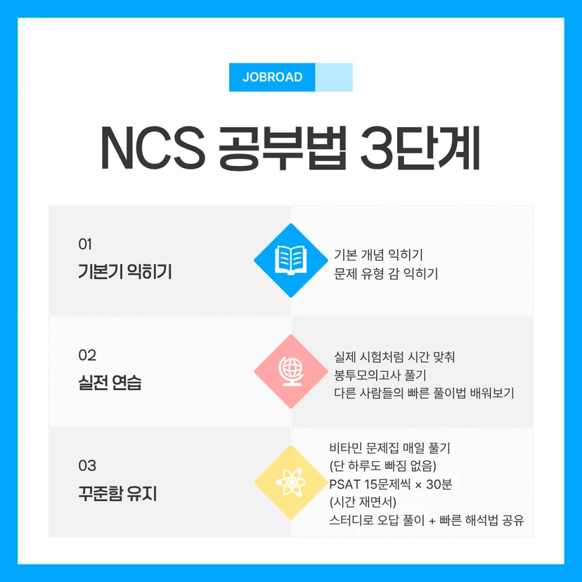  한전 NCS 공부법 — "비타민 매일 풀기"