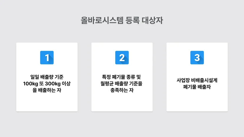 올바로시스템 등록 기준