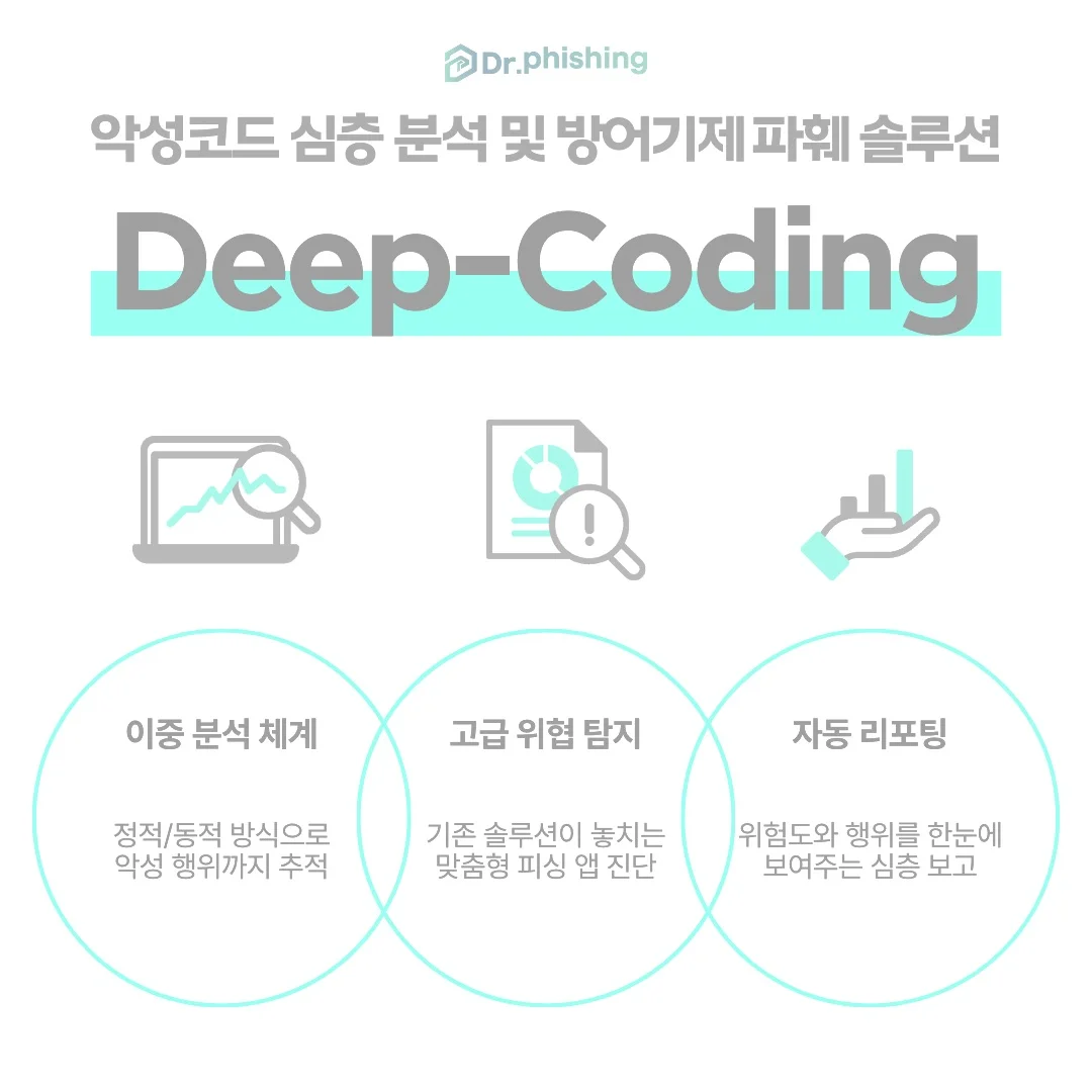 동영상유출은 이렇게 시작됩니다