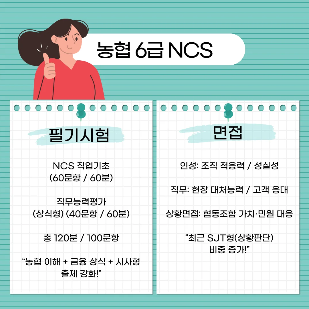 "농협 6급 NCS 필기, 면접"