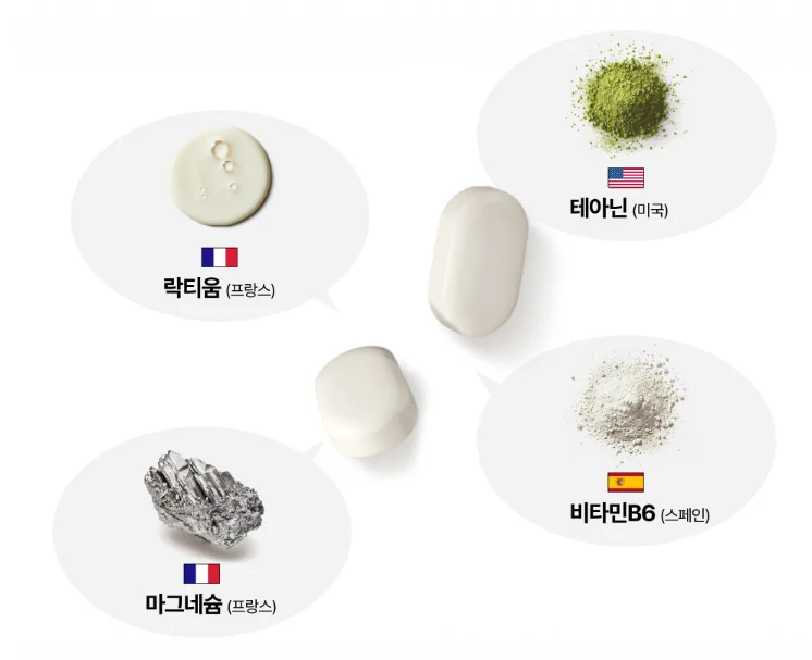 수면보조제 락티움, 테아닌, 마그네슘, 비타민B6 배합율