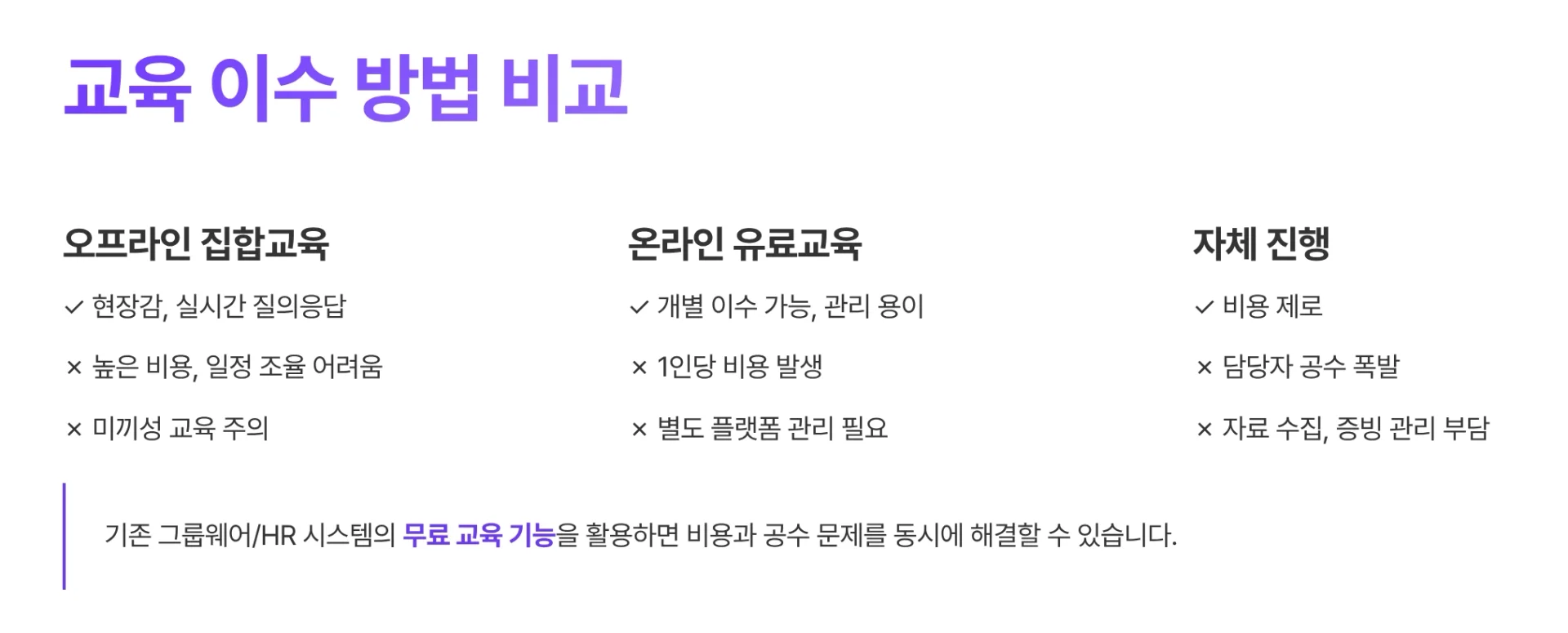 법정 교육 이수 방법별 장단점 비교