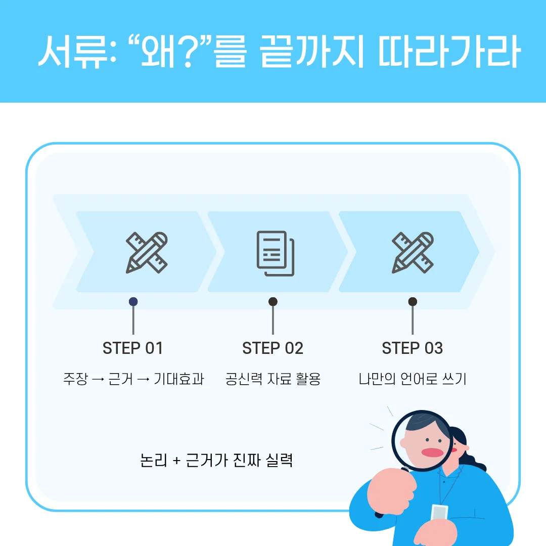 "신용보증기금 최종 합격 서류준비"