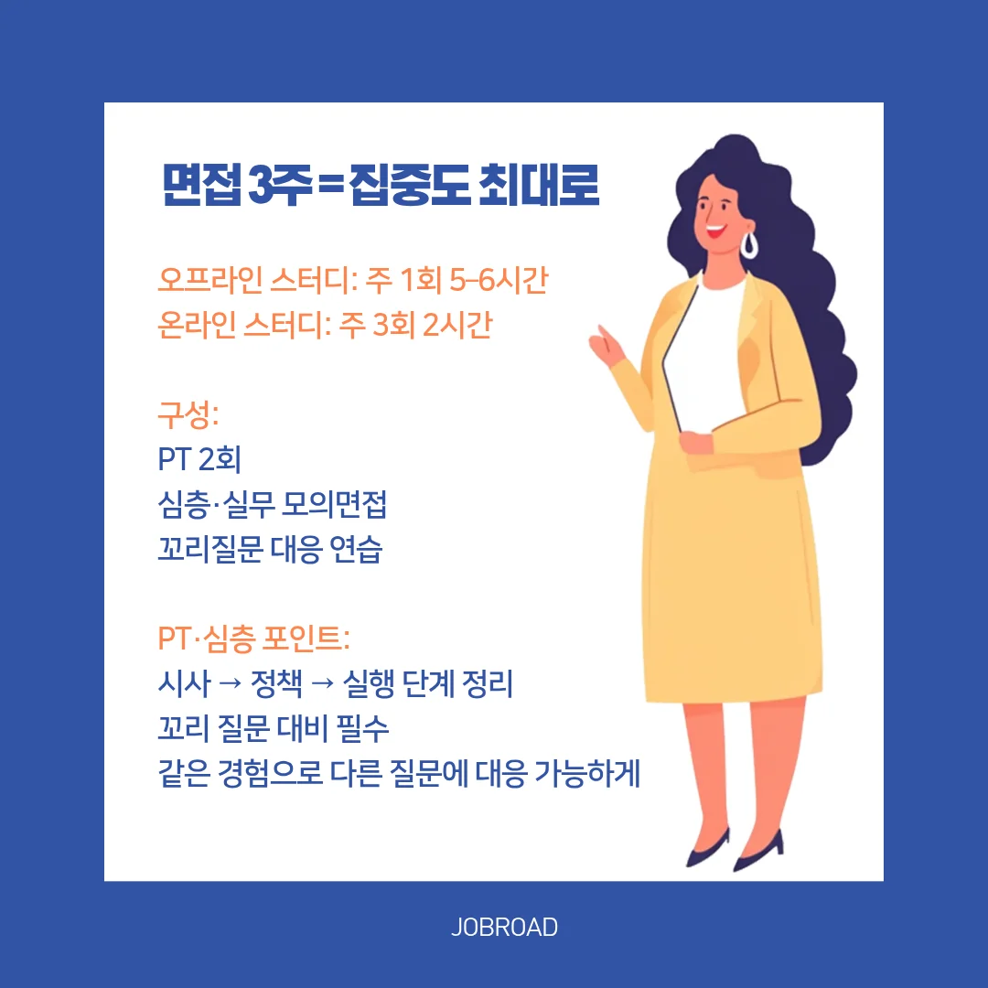 "신용보증기금 최종합격 면접준비"