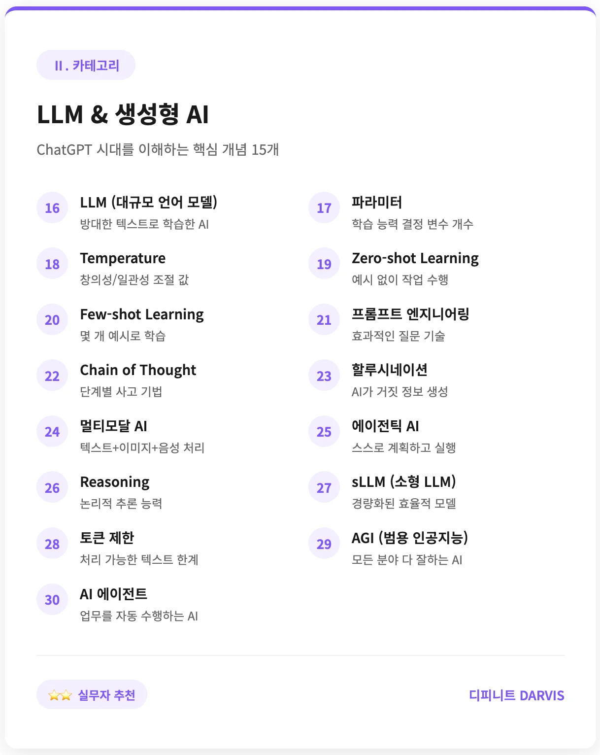 LLM & 생성형 AI 관련 용어