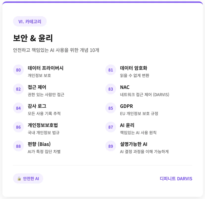 AI 보안 및 윤리 관련 용어들