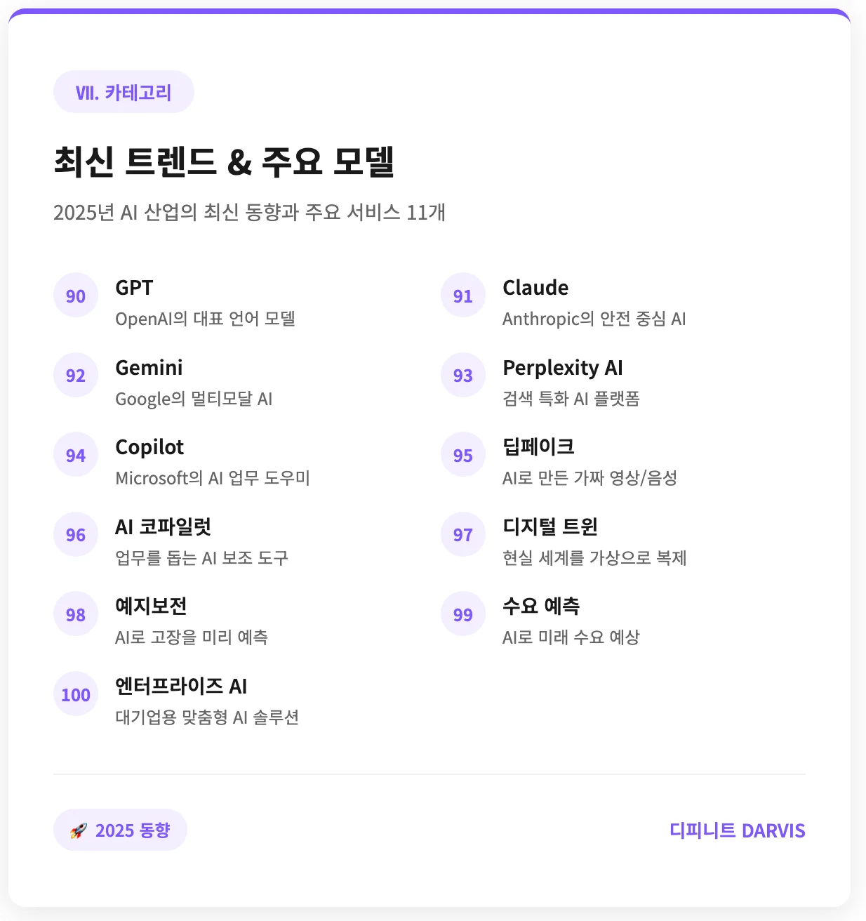 AI 트렌드 및 주요 모델 관련 용어들