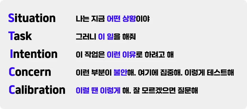 AI 프롬프팅에 도움을 주는 의사소통 기법 STICC
