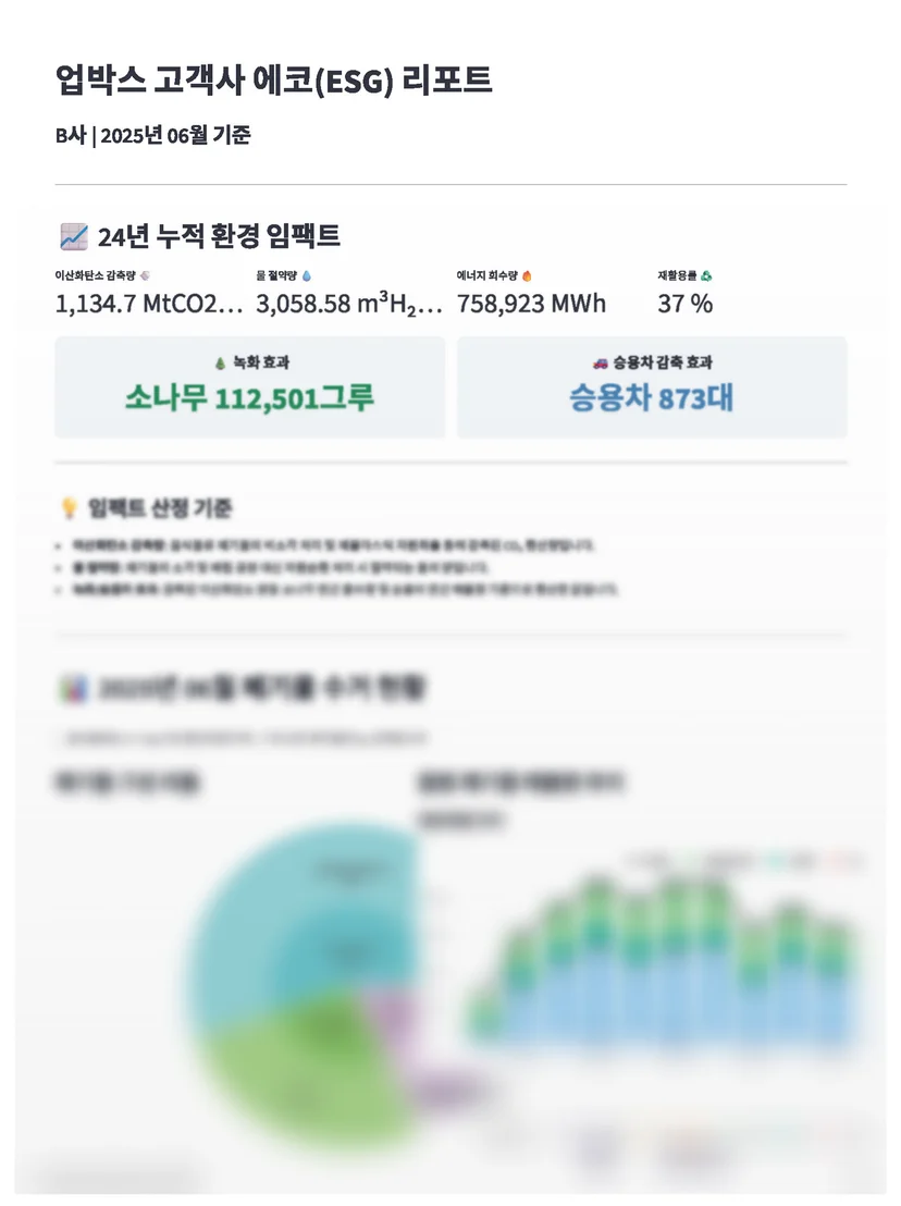 ESG 보고서