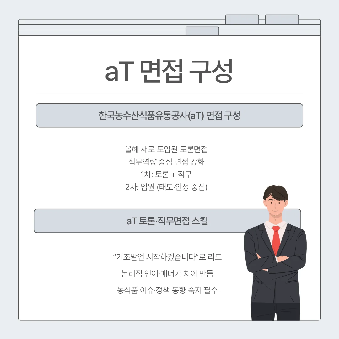 " 한국농수산식품유통공사(aT) 면접 준비 & 합격 후기"