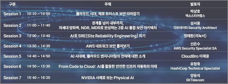  IT 인프라 & 네트워크 전문가 따라잡기 기술 세미나 강연 세션 